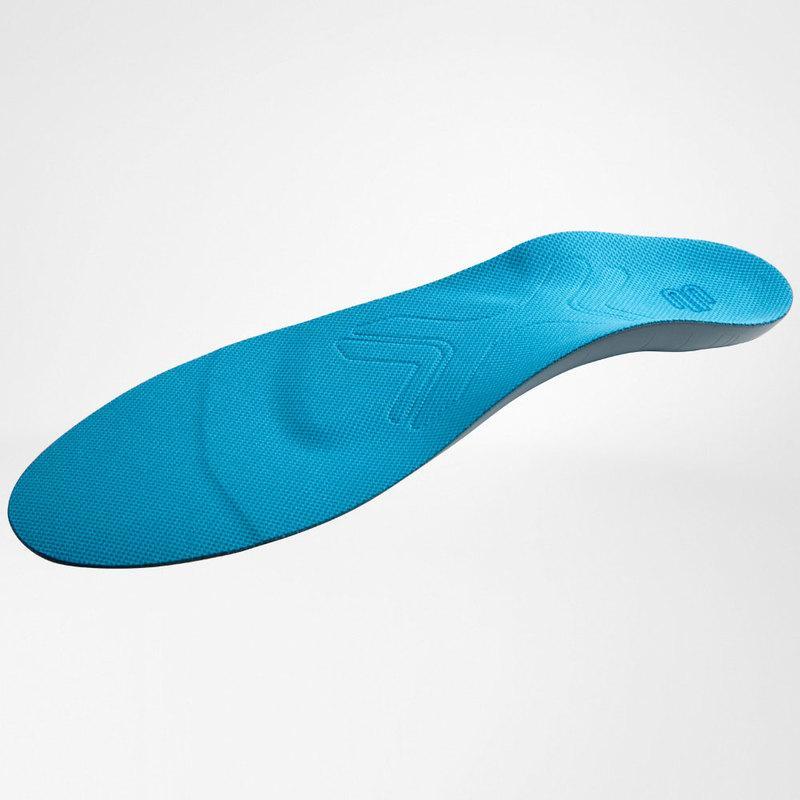 ErgoPad Insoles Run & Walk (Pair)
