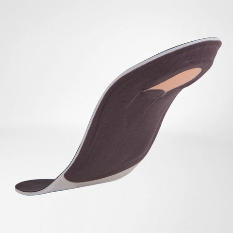 ErgoPad Redux Heel Insoles for Regular Shoes