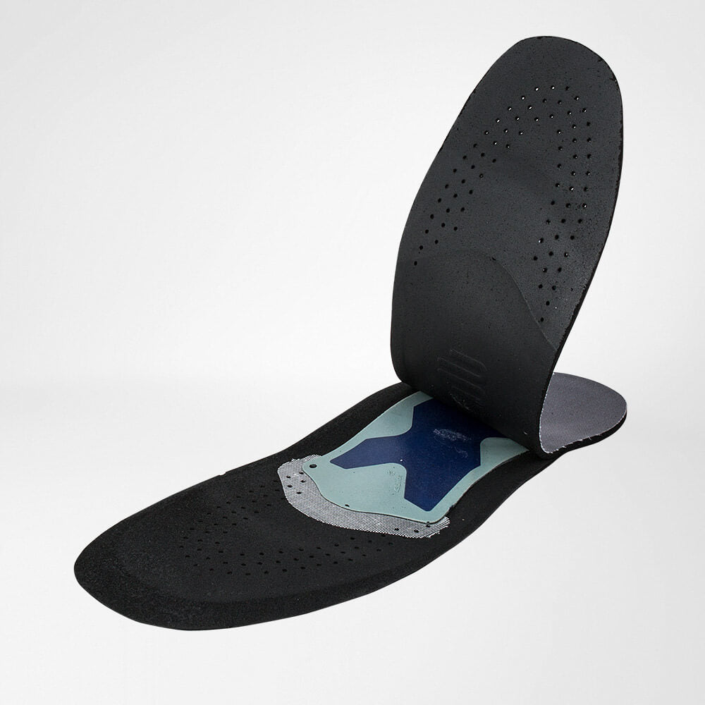 ErgoPad Work Insoles